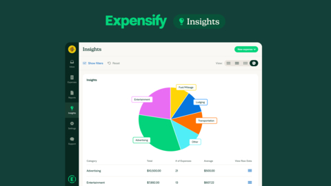 Expensify's Insights and Custom Reporting functionality is now available in the app. (Graphic: Business Wire)